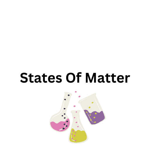 States Of Matter